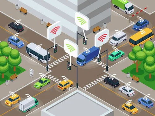 車輛協同下的交通信號優化與協調網絡技術開發