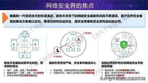 網絡安全新紀元 零信任技術（Zero Trust）正式發布及其應用前景展望