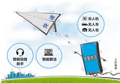新物流，長啥樣 聚焦高質量發展，降低物流成本與網絡技術賦能